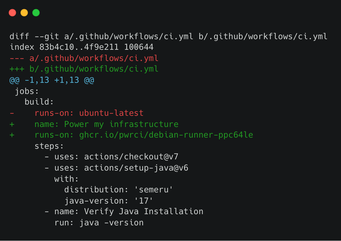 PWRCI Github Actions